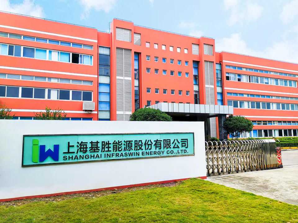 公司环境 1
